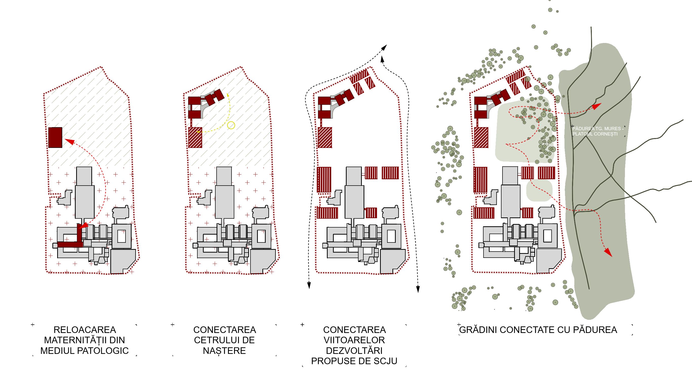 Site transformation diagram, stage 1 of four.